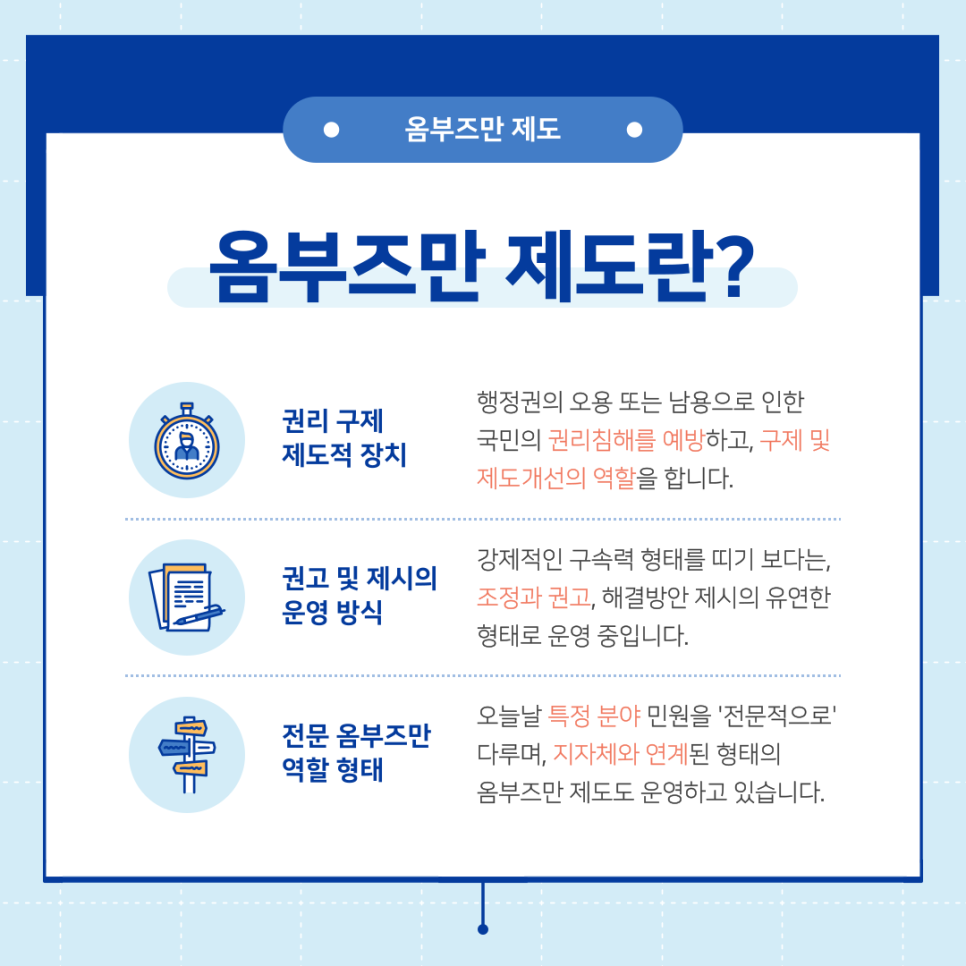 국민권익위원회_옴부즈만_제도_한눈에_보기_(2).png