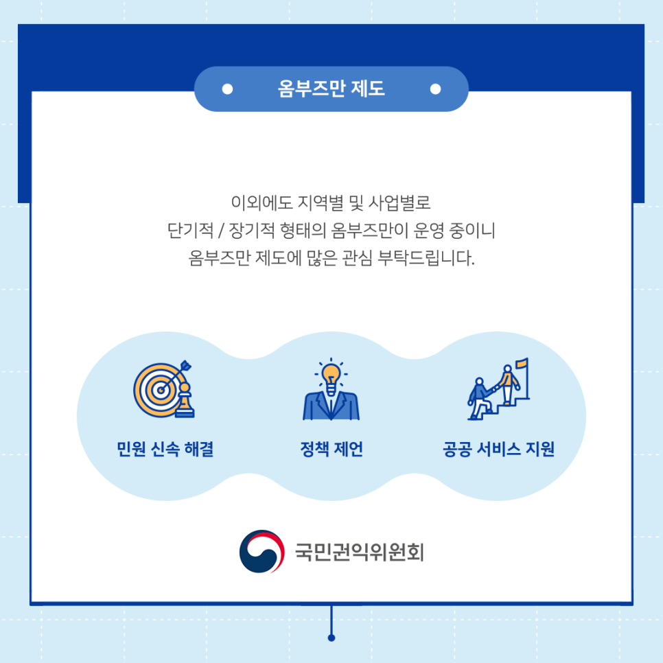 국민권익위원회_옴부즈만_제도_한눈에_보기_(6).png