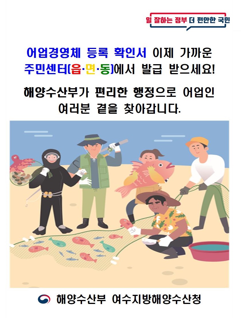 어업경영체 등록 확인서를 가까운 주민센터에서 발급받을 수 있는 안내. 해양수산부가 어업인들을 위해 편리한 행정을 제공하는 내용. 여수지방해양수산청의 지원으로 어업인들이 더 편리하게 행정 서비스를 이용할 수 있는 기회.